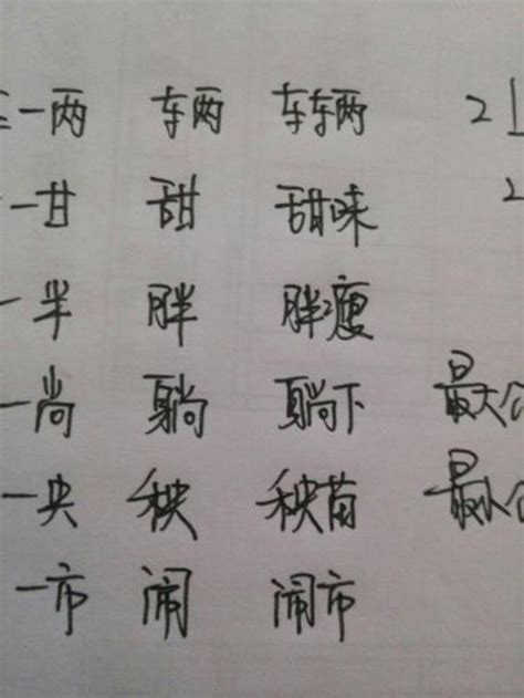 很多口的字|多个口是什么字？有哪些字？